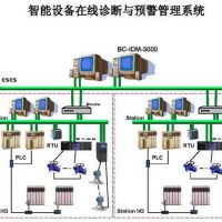 智能设备在线诊断与预警管理系统