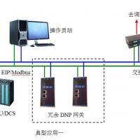 冗余Modbus TCP转DNP3.0网关方案